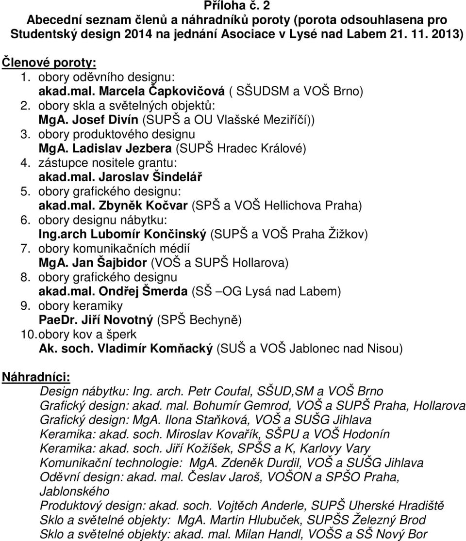 Ladislav Jezbera (SUPŠ Hradec Králové) 4. zástupce nositele grantu: akad.mal. Jaroslav Šindelář 5. obory grafického designu: akad.mal. Zbyněk Kočvar (SPŠ a VOŠ Hellichova Praha) 6.