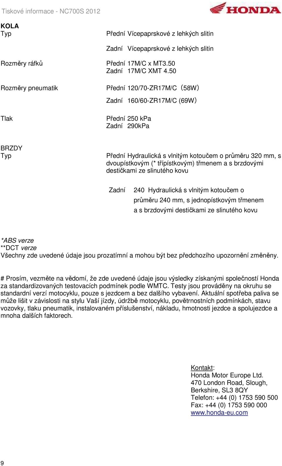 brzdovými destičkami ze slinutého kovu Zadní 240 Hydraulická s vlnitým kotoučem o průměru 240 mm, s jednopístkovým třmenem a s brzdovými destičkami ze slinutého kovu *ABS verze **DCT verze Všechny