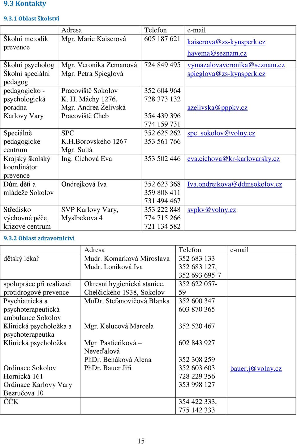 Máchy 1276, 352 604 964 728 373 132 poradna Mgr. Andrea Želivská azelivska@pppkv.