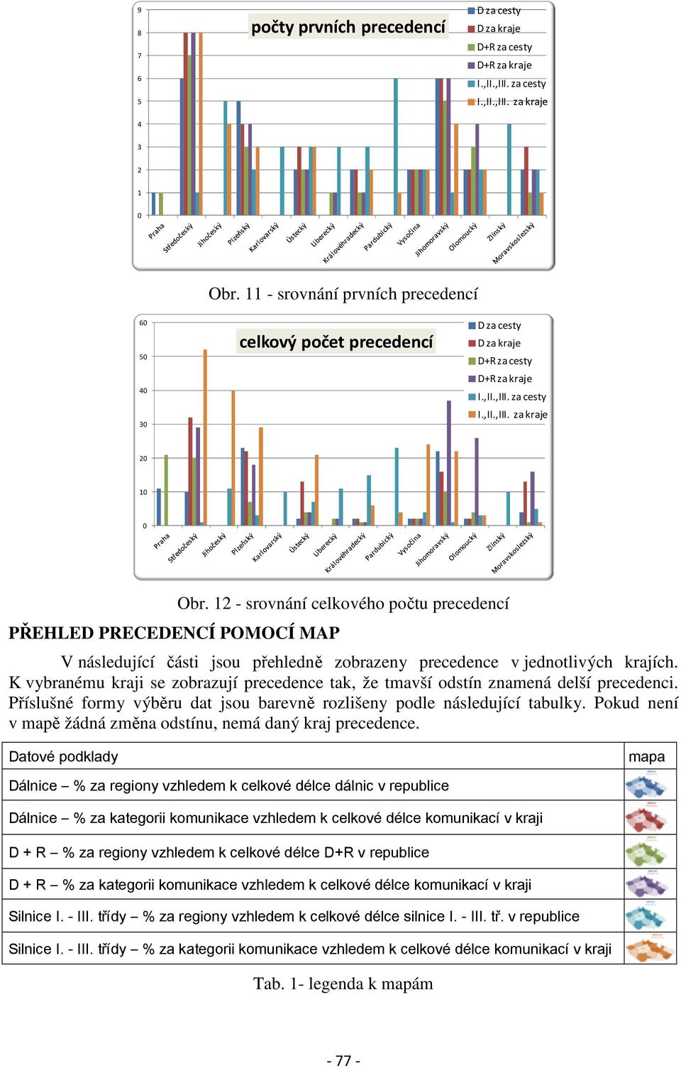 12 - srovnání celkového počtu precedencí V následující části jsou přehledně zobrazeny precedence v jednotlivých krajích.