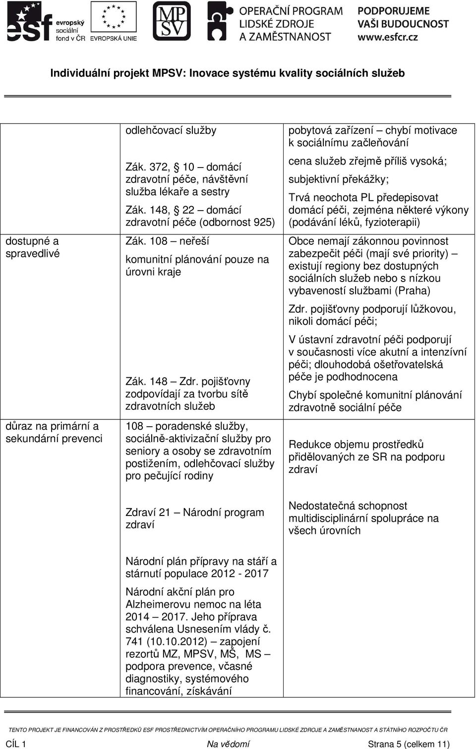 pojišťovny zodpovídají za tvorbu sítě zdravotních služeb 108 poradenské služby, sociálně-aktivizační služby pro seniory a osoby se zdravotním postižením, odlehčovací služby pro pečující rodiny