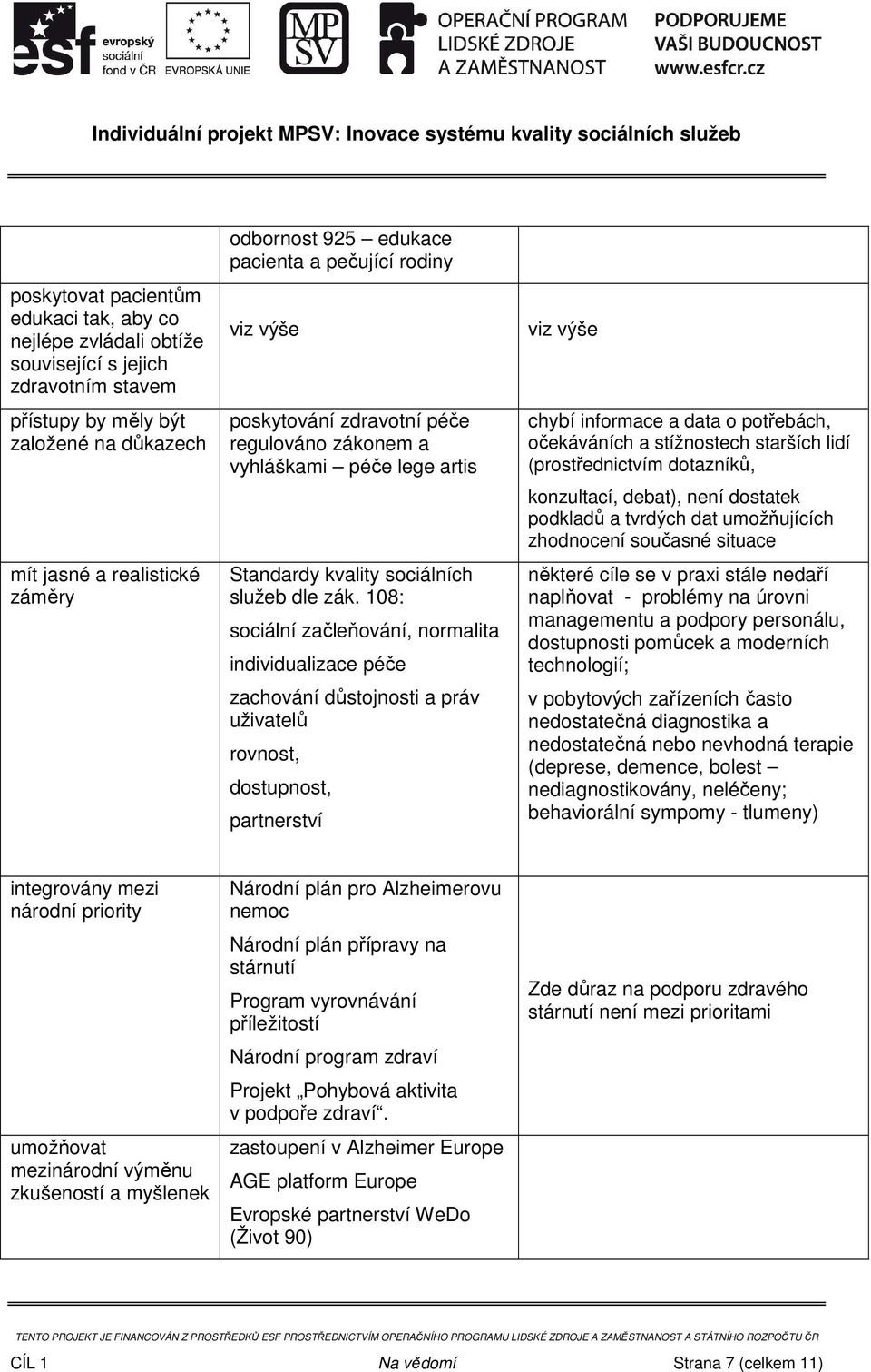 108: sociální začleňování, normalita individualizace péče zachování důstojnosti a práv uživatelů rovnost, dostupnost, partnerství viz výše chybí informace a data o potřebách, očekáváních a