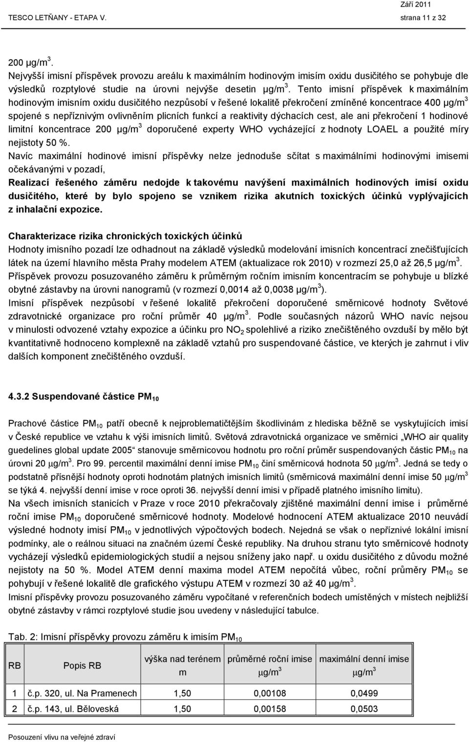 Tento imisní příspěvek k maximálním hodinovým imisním oxidu dusičitého nezpůsobí v řešené lokalitě překročení zmíněné koncentrace 400 µg/m 3 spojené s nepříznivým ovlivněním plicních funkcí a