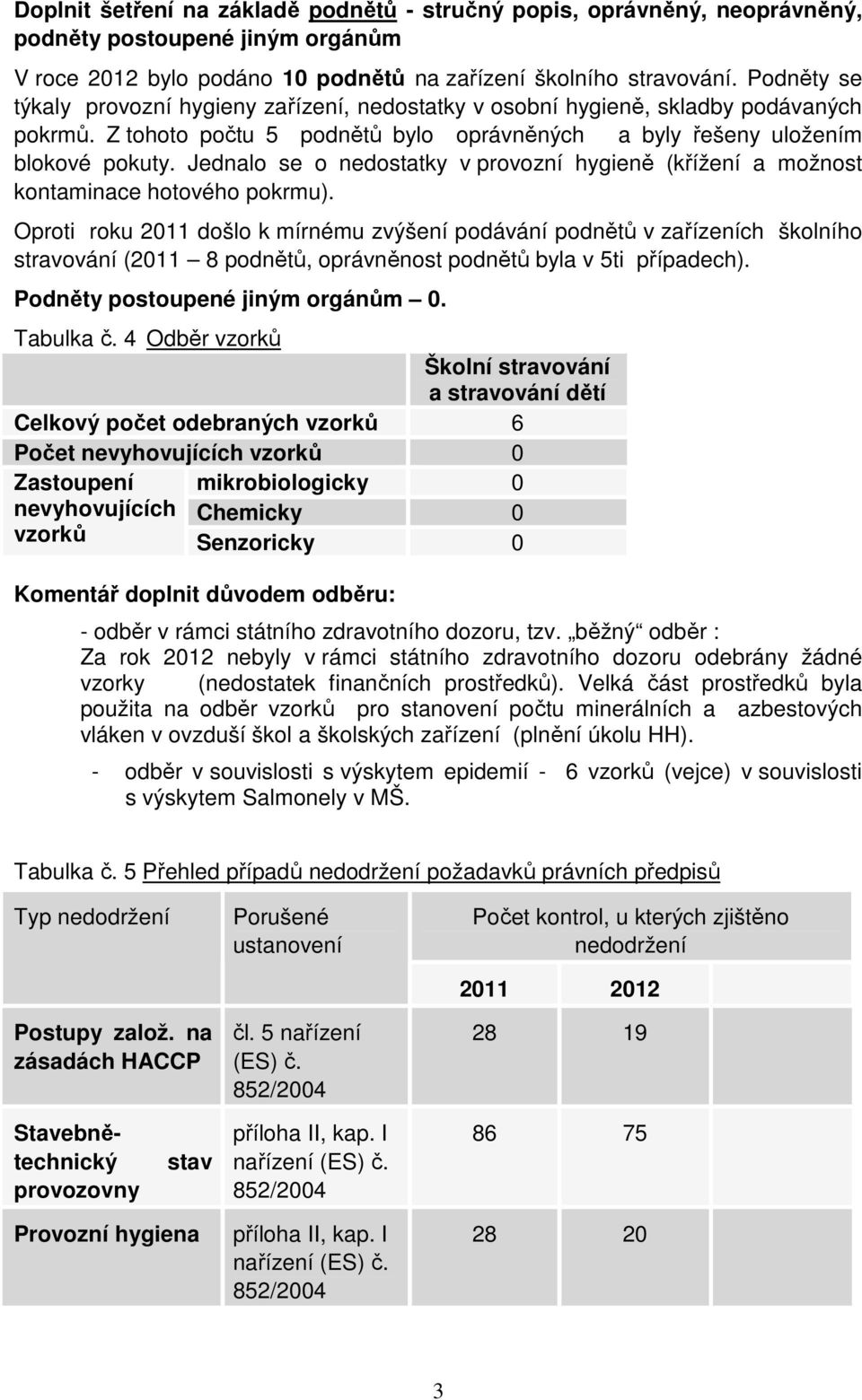 Jednalo se o nedostatky v provozní hygieně (křížení a možnost kontaminace hotového pokrmu).