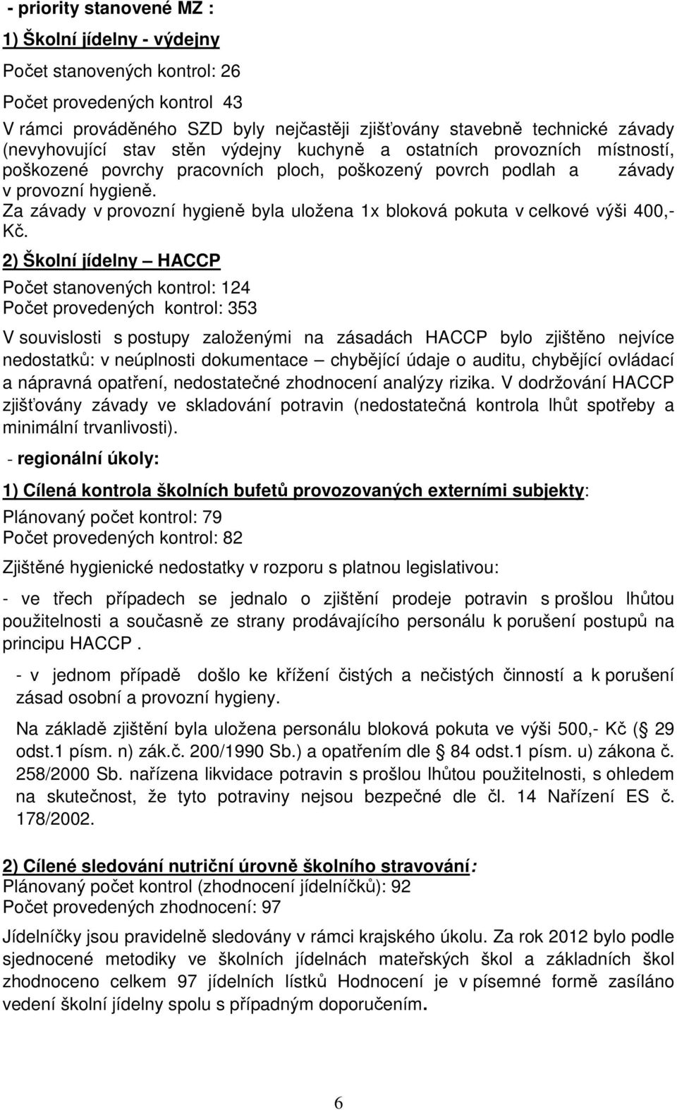 Za závady v provozní hygieně byla uložena 1x bloková pokuta v celkové výši 400,- Kč.