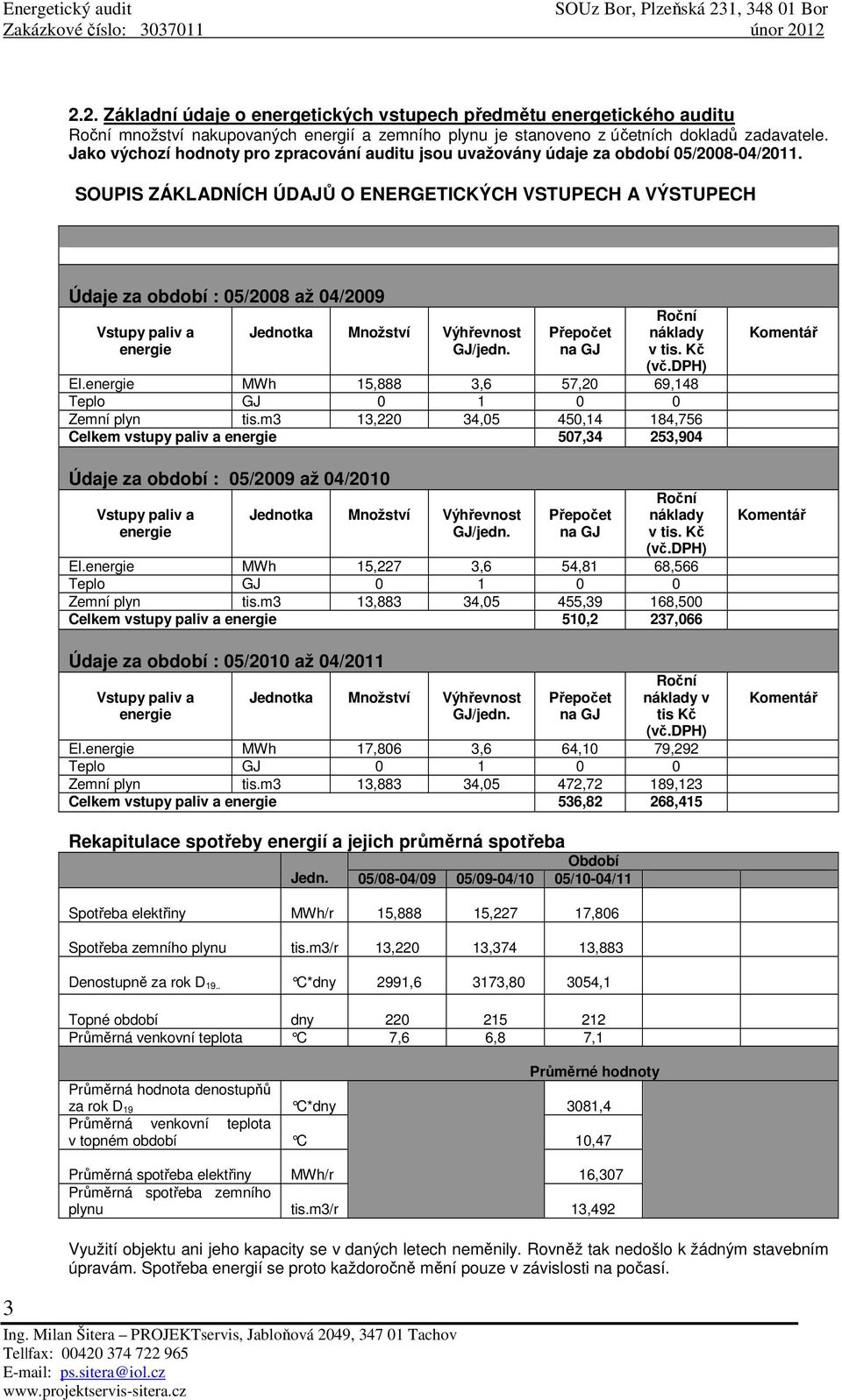 SOUPIS ZÁKLADNÍCH ÚDAJŮ O ENERGETICKÝCH VSTUPECH A VÝSTUPECH Údaje za období : 05/2008 až 04/2009 Vstupy paliv a energie Jednotka Množství Výhřevnost GJ/jedn. Přepočet na GJ Roční náklady v tis.