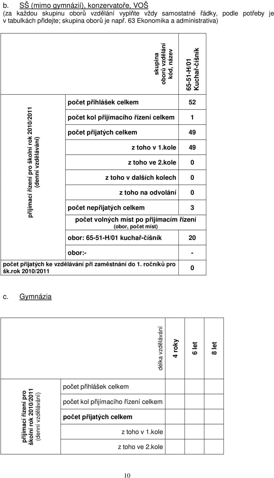 celkem 1 přijatých celkem 49 z toho v 1.kole 49 z toho ve 2.