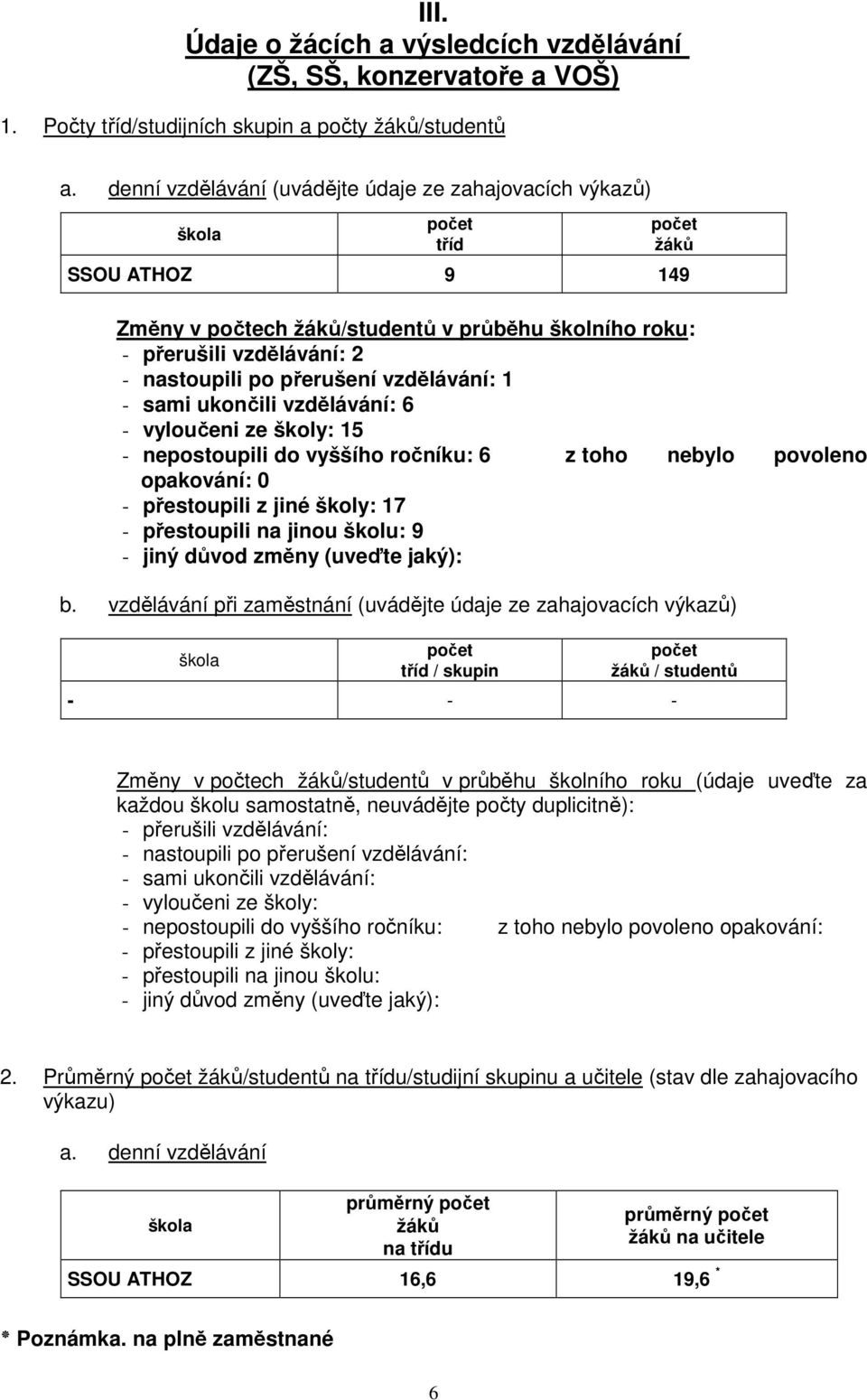 vzdělávání: 1 - sami ukončili vzdělávání: 6 - vyloučeni ze školy: 15 - nepostoupili do vyššího ročníku: 6 z toho nebylo povoleno opakování: 0 - přestoupili z jiné školy: 17 - přestoupili na jinou