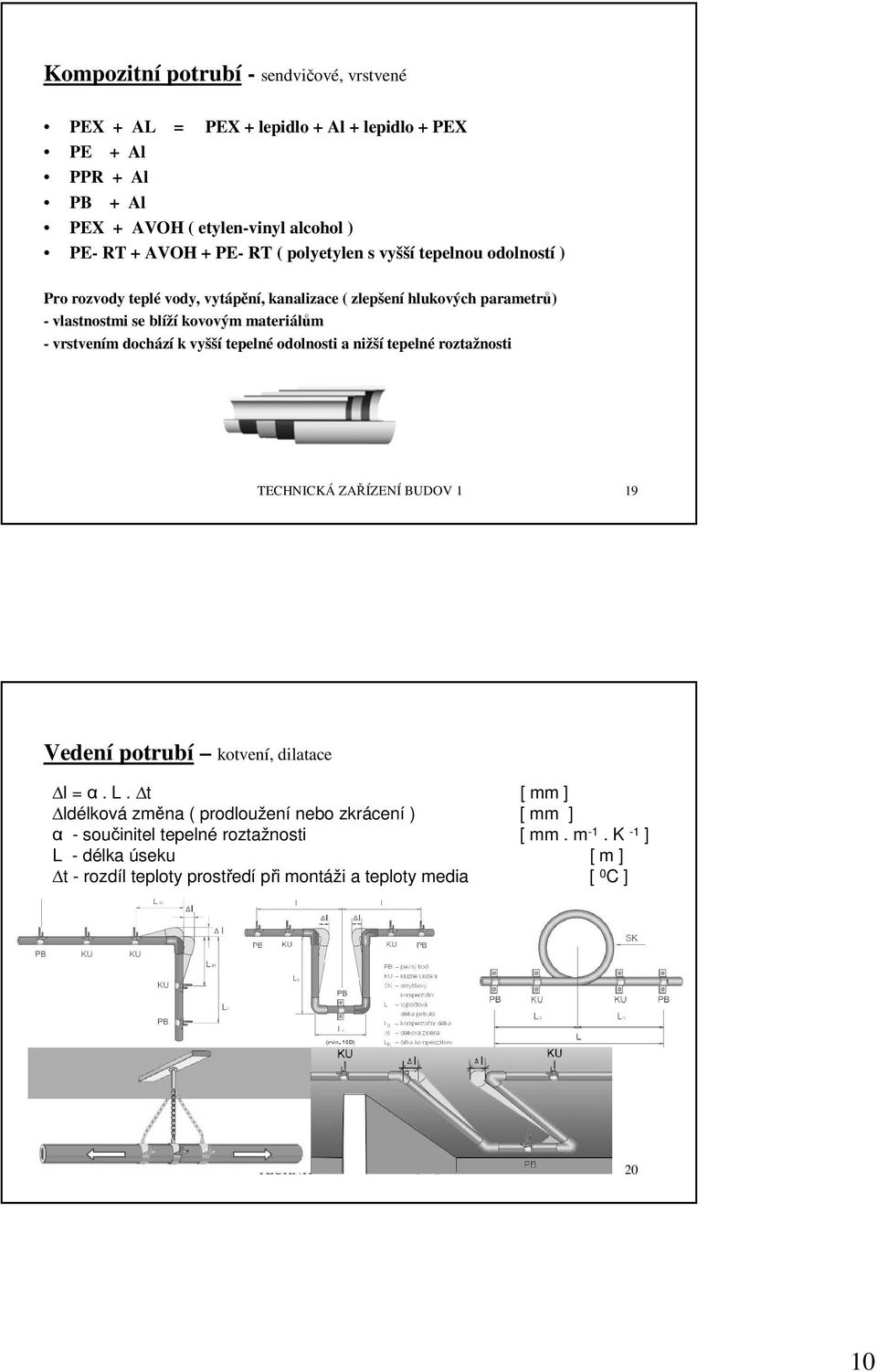 k vyšší tepelné odolnosti a nižší tepelné roztažnosti TECHNICKÁ ZAŘÍZENÍ BUDOV 1 19 Vedení potrubí kotvení, dilatace l = α. L.