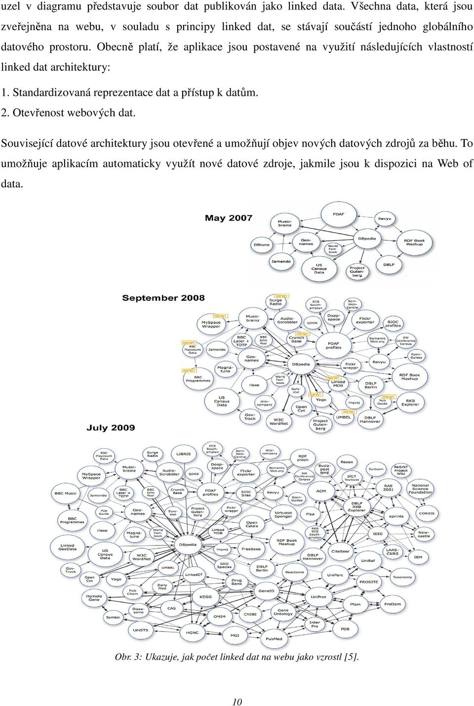 Obecně platí, že aplikace jsou postavené na využití následujících vlastností linked dat architektury: 1. Standardizovaná reprezentace dat a přístup k datům. 2.