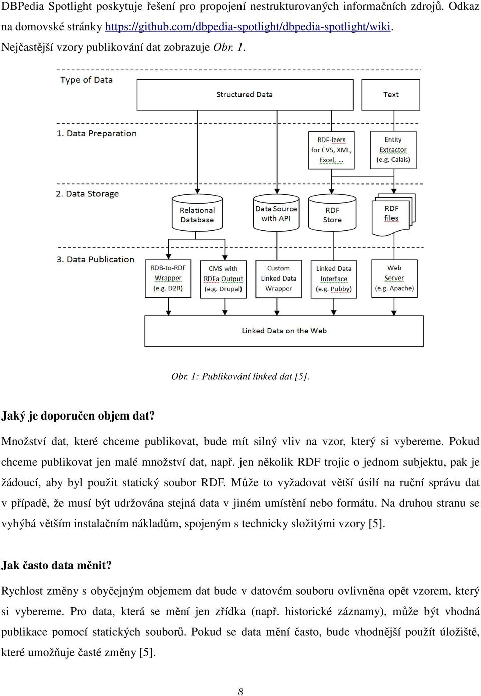 Množství dat, které chceme publikovat, bude mít silný vliv na vzor, který si vybereme. Pokud chceme publikovat jen malé množství dat, např.