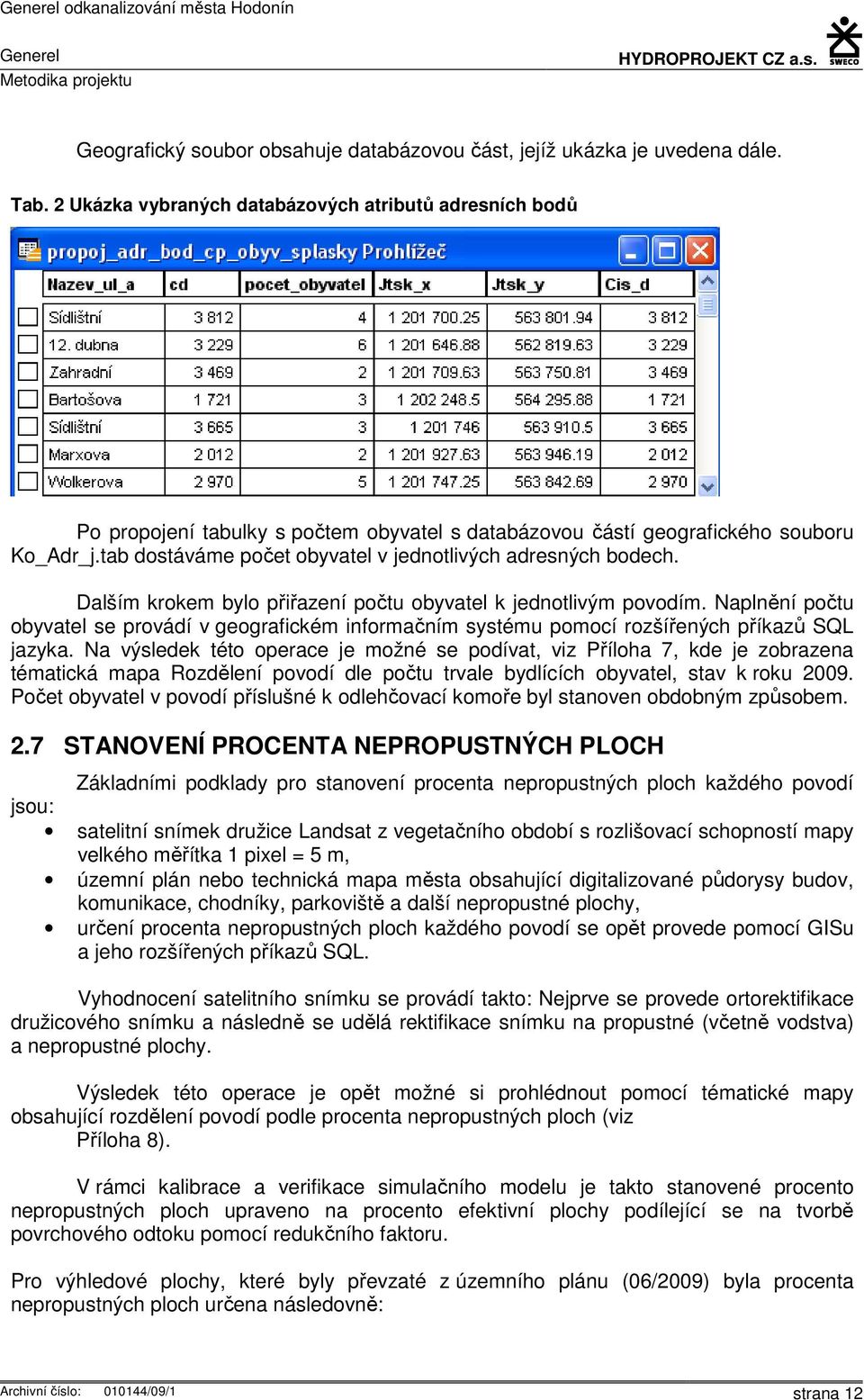 tab dostáváme počet obyvatel v jednotlivých adresných bodech. Dalším krokem bylo přiřazení počtu obyvatel k jednotlivým povodím.