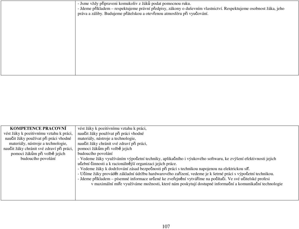 KOMPETENCE PRACOVNÍ vést žáky k pozitivnímu vztahu k práci, naučit žáky používat při práci vhodné materiály, nástroje a technologie, naučit žáky chránit své zdraví při práci, pomoci žákům při volbě