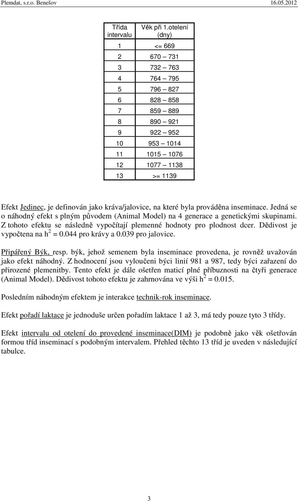 kráva/jalovice, na které byla prováděna inseminace. Jedná se o náhodný efekt s plným původem (Animal Model) na 4 generace a genetickými skupinami.