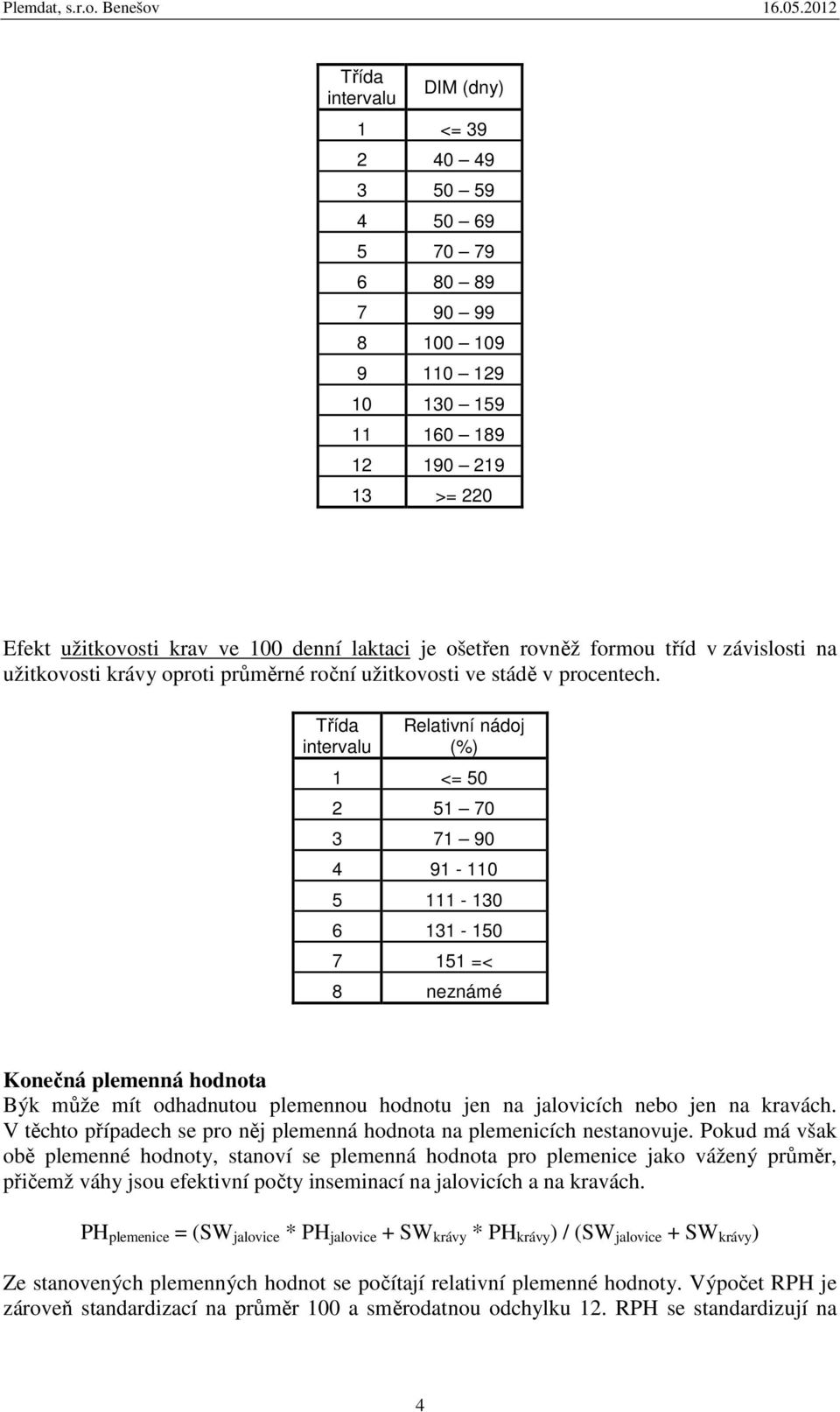 Relativní nádoj (%) 1 <= 50 2 51 70 3 71 90 4 91-110 5 111-130 6 131-150 7 151 =< 8 neznámé Konečná plemenná hodnota Býk může mít odhadnutou plemennou hodnotu jen na jalovicích nebo jen na kravách.