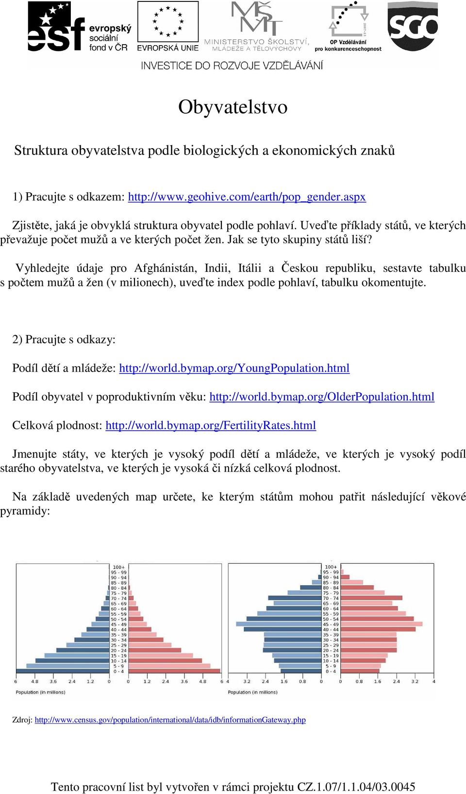 Vyhledejte údaje pro Afghánistán, Indii, Itálii a Českou republiku, sestavte tabulku s počtem mužů a žen (v milionech), uveďte index podle pohlaví, tabulku okomentujte.