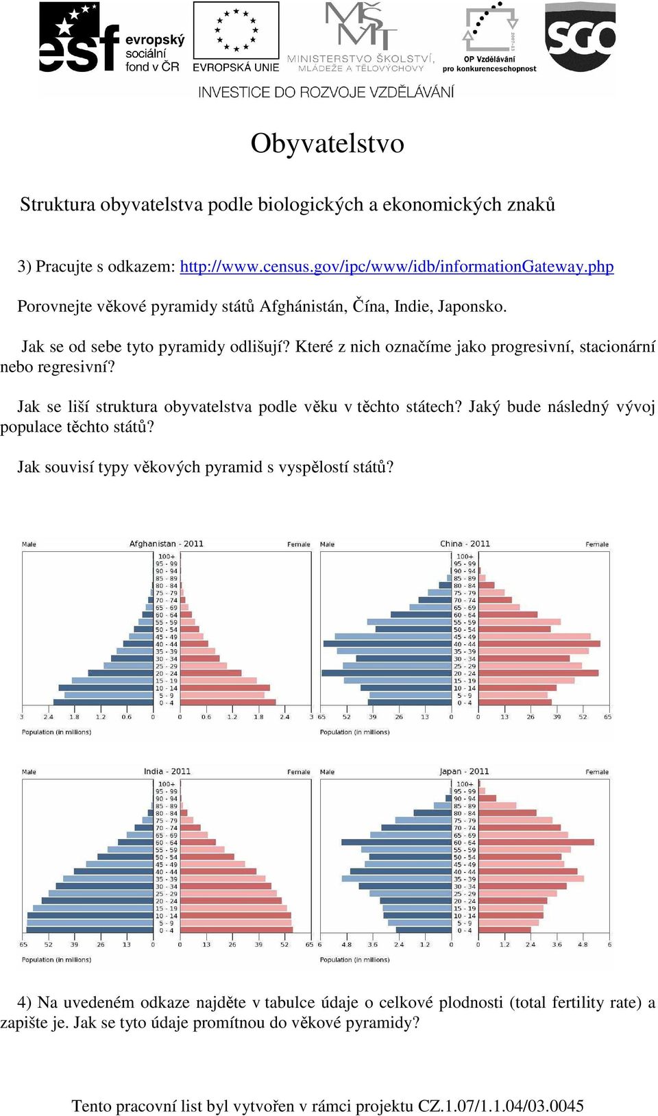 Které z nich označíme jako progresivní, stacionární nebo regresivní? Jak se liší struktura obyvatelstva podle věku v těchto státech?