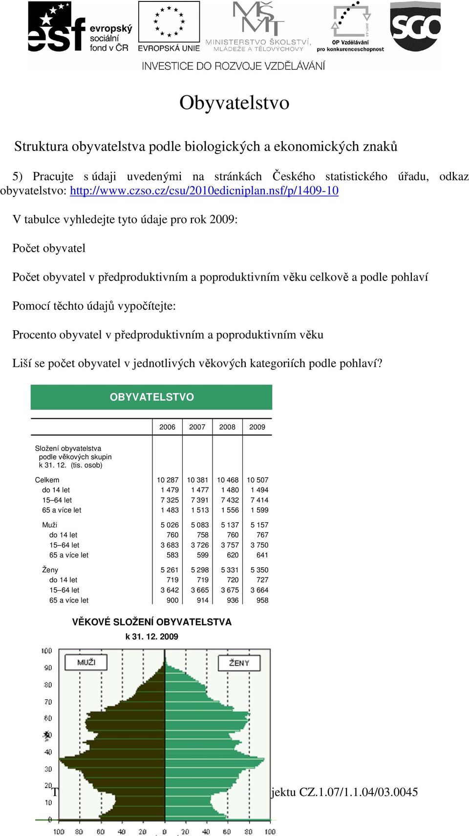 obyvatel v předproduktivním a poproduktivním věku Liší se počet obyvatel v jednotlivých věkových kategoriích podle pohlaví?