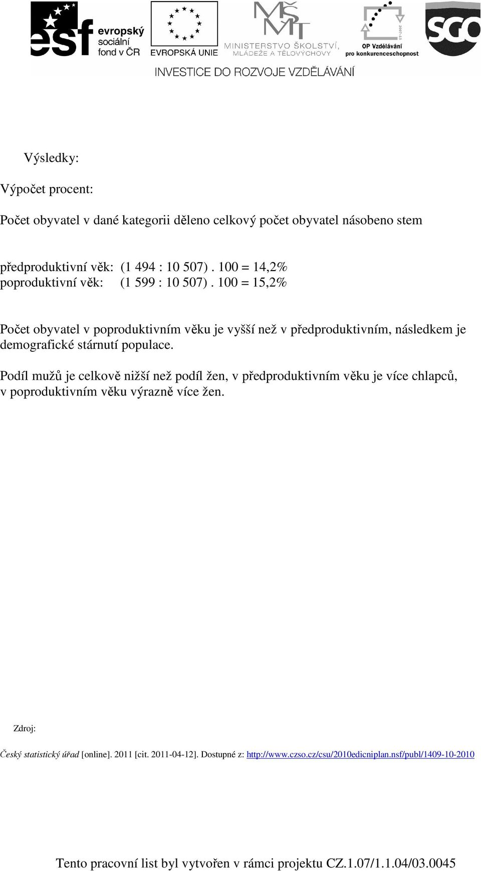 100 = 15,2% Počet obyvatel v poproduktivním věku je vyšší než v předproduktivním, následkem je demografické stárnutí populace.