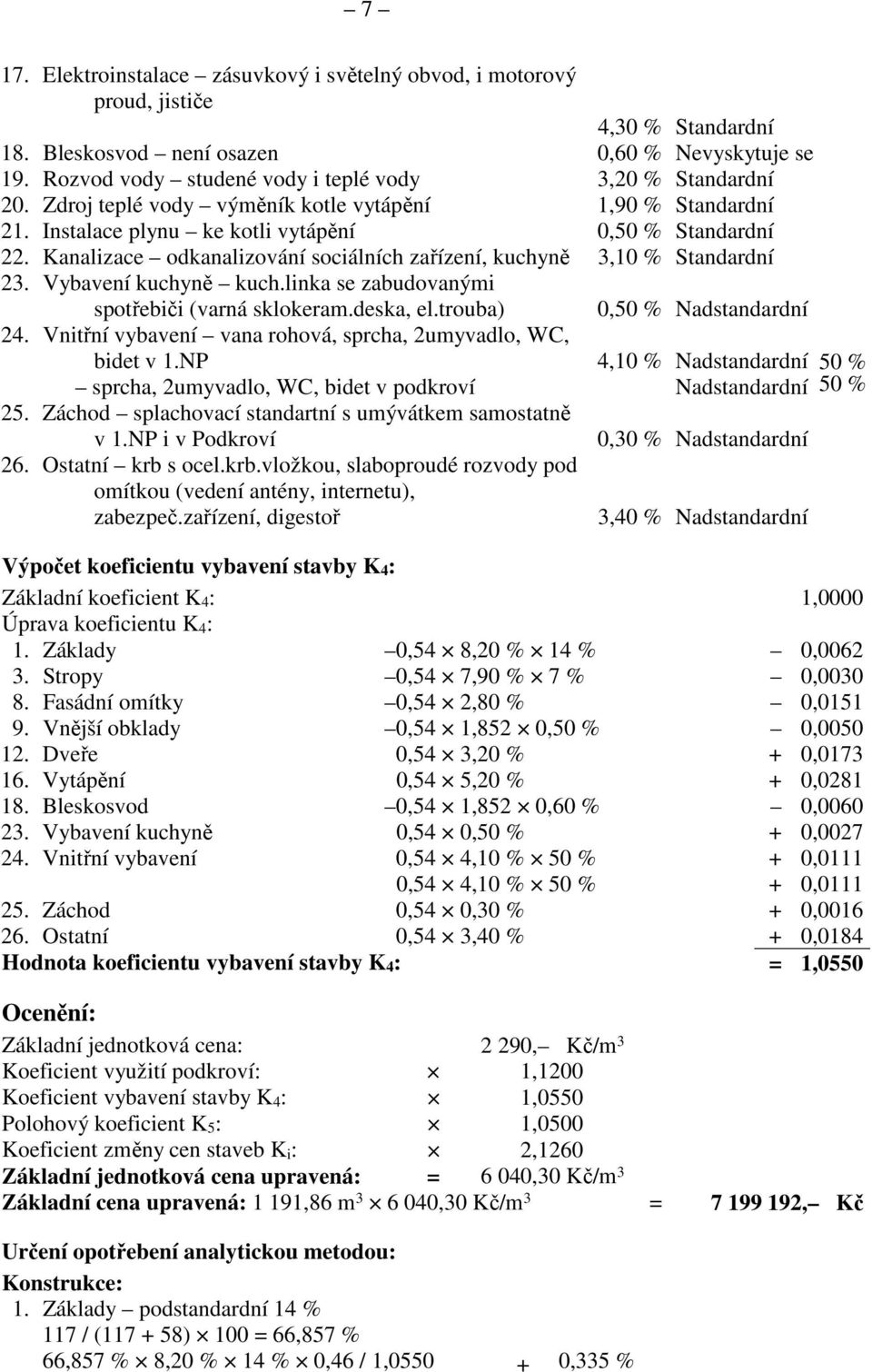 Kanalizace odkanalizování sociálních zařízení, kuchyně 3,10 % Standardní 23. Vybavení kuchyně kuch.linka se zabudovanými spotřebiči (varná sklokeram.deska, el.trouba) 0,50 % Nadstandardní 24.