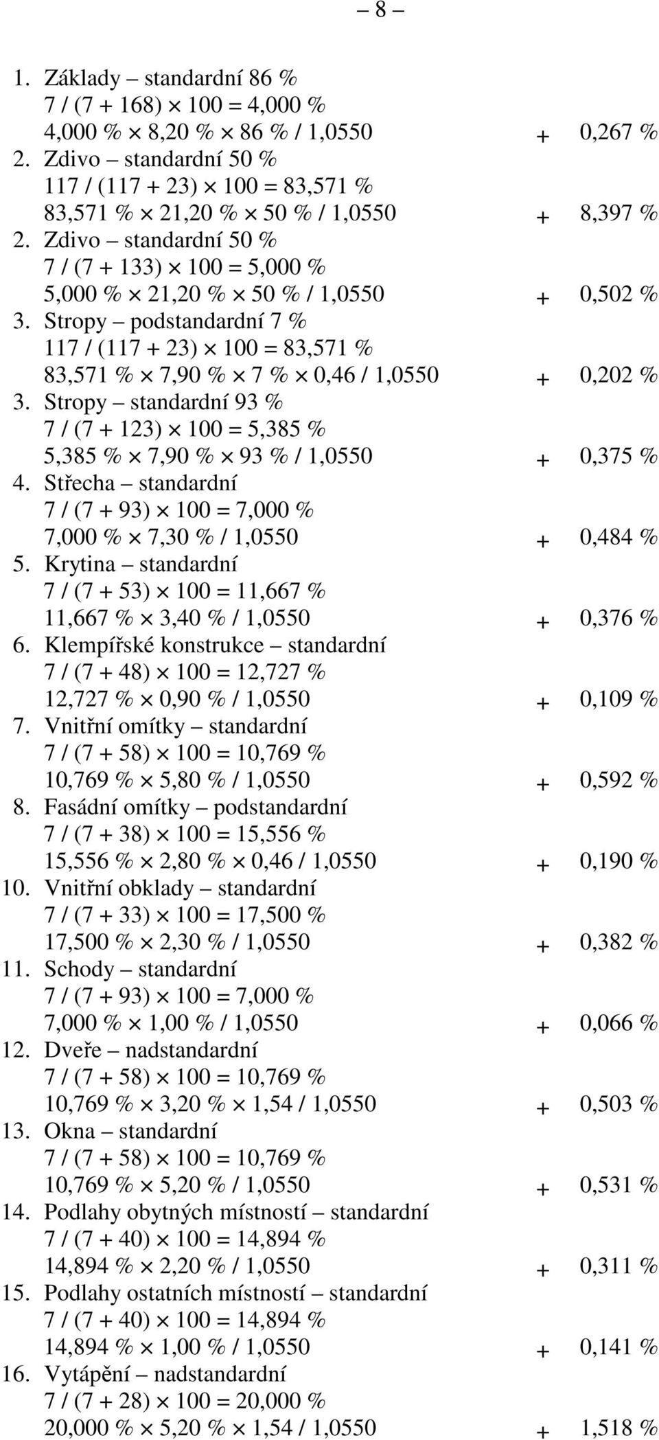 Stropy standardní 93 % 7 / (7 + 123) 100 = 5,385 % 5,385 % 7,90 % 93 % / 1,0550 + 0,375 % 4. Střecha standardní 7 / (7 + 93) 100 = 7,000 % 7,000 % 7,30 % / 1,0550 + 0,484 % 5.