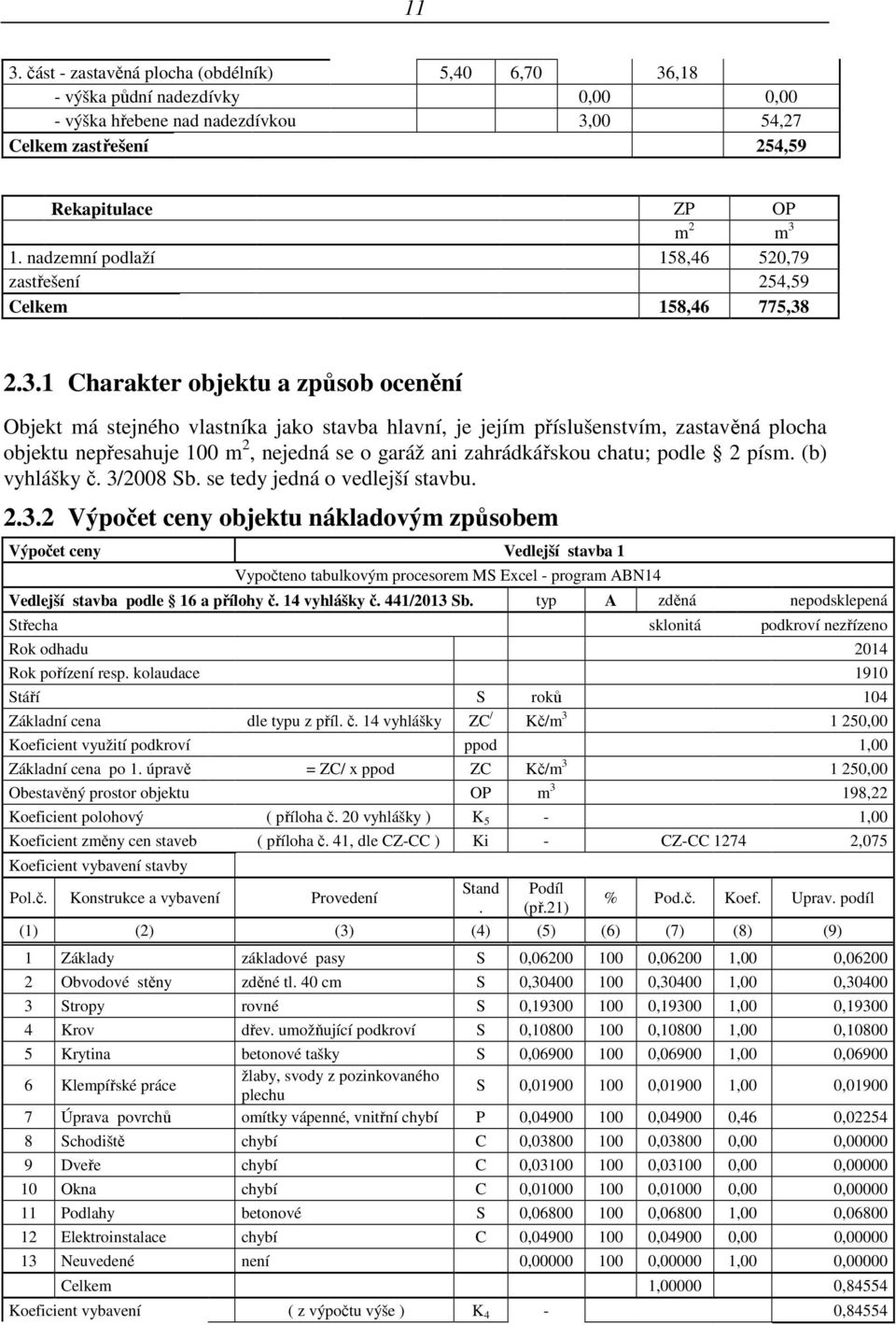 2.3.1 Charakter objektu a způsob ocenění Objekt má stejného vlastníka jako stavba hlavní, je jejím příslušenstvím, zastavěná plocha objektu nepřesahuje 100 m 2, nejedná se o garáž ani zahrádkářskou