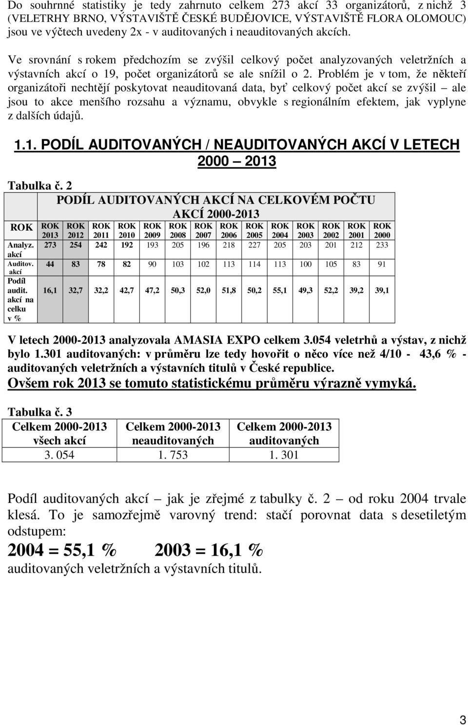 Problém je v tom, že někteří organizátoři nechtějí poskytovat neauditovaná data, byť celkový počet akcí se zvýšil ale jsou to akce menšího rozsahu a významu, obvykle s regionálním efektem, jak