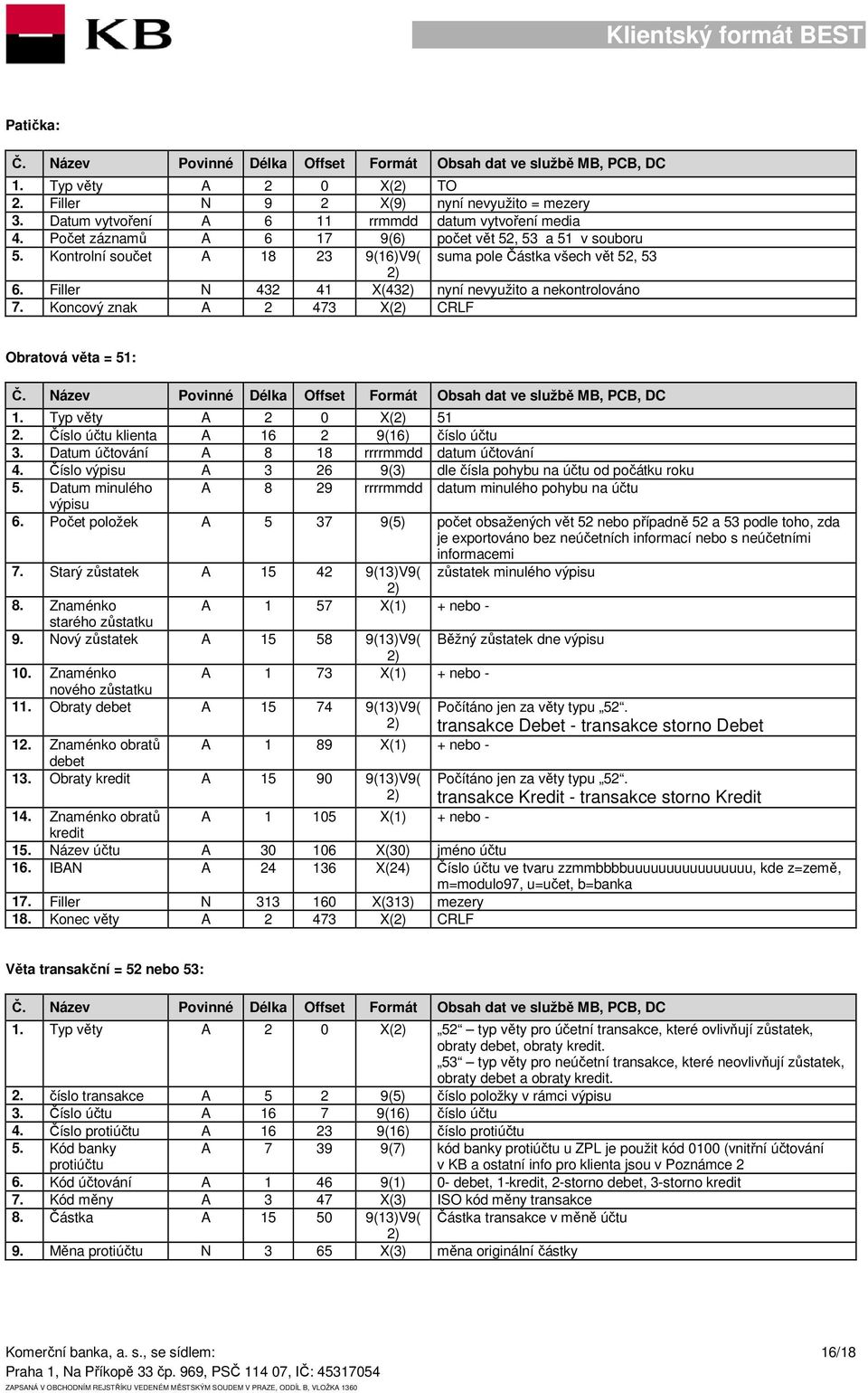 Typ věty A 2 0 X(2) 51 2. Číslo účtu klienta A 16 2 9(16) číslo účtu 3. Datum účtování A 8 18 rrrrmmdd datum účtování 4. Číslo výpisu A 3 26 9(3) dle čísla pohybu na účtu od počátku roku 5.