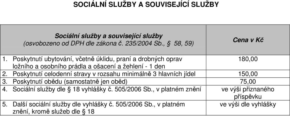 Poskytnutí celodenní stravy v rozsahu minimálně 3 hlavních jídel 150,00 3. Poskytnutí obědu (samostatně jen oběd) 75,00 4.