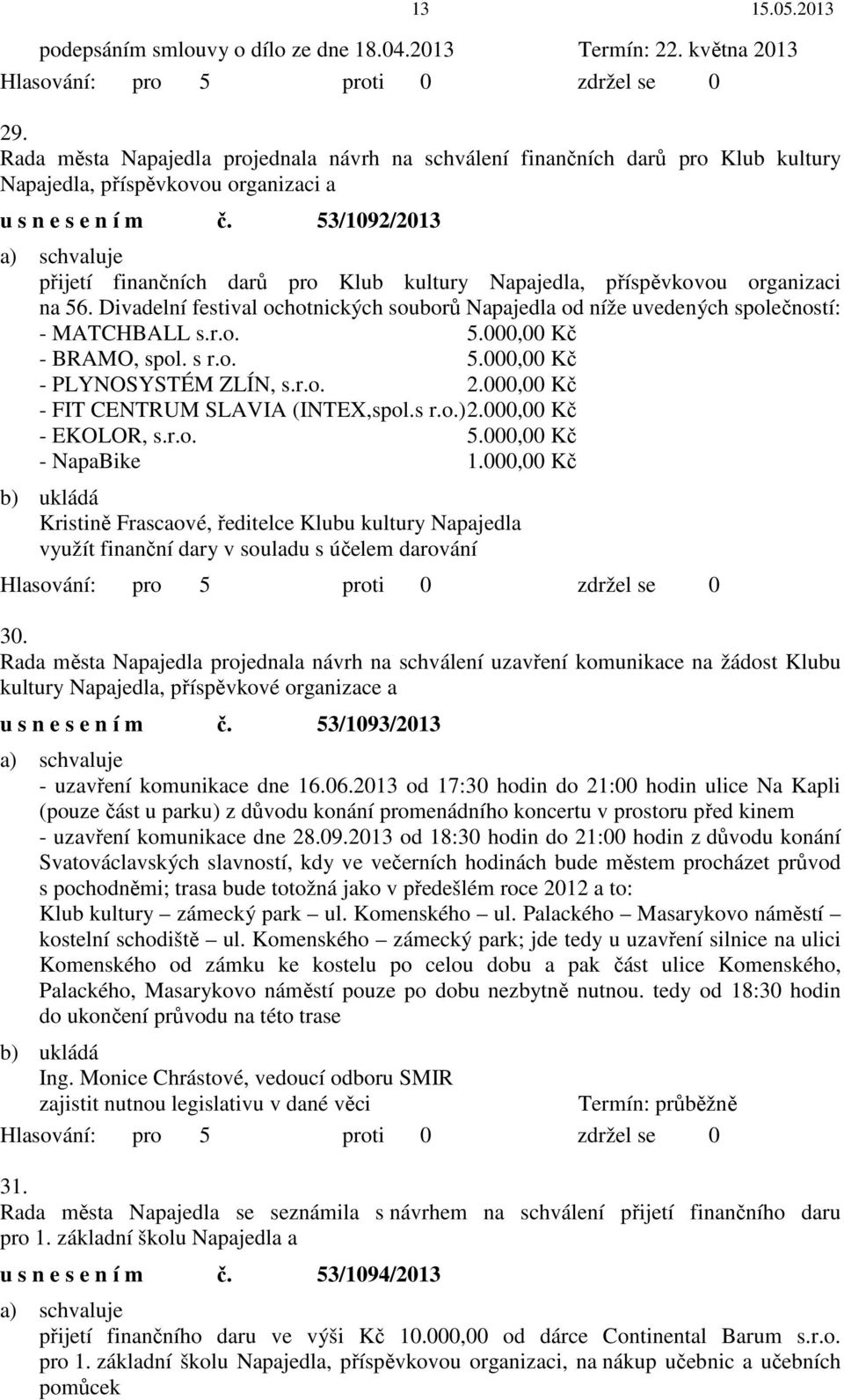 53/1092/2013 přijetí finančních darů pro Klub kultury Napajedla, příspěvkovou organizaci na 56. Divadelní festival ochotnických souborů Napajedla od níže uvedených společností: - MATCHBALL s.r.o. 5.000,00 Kč - BRAMO, spol.