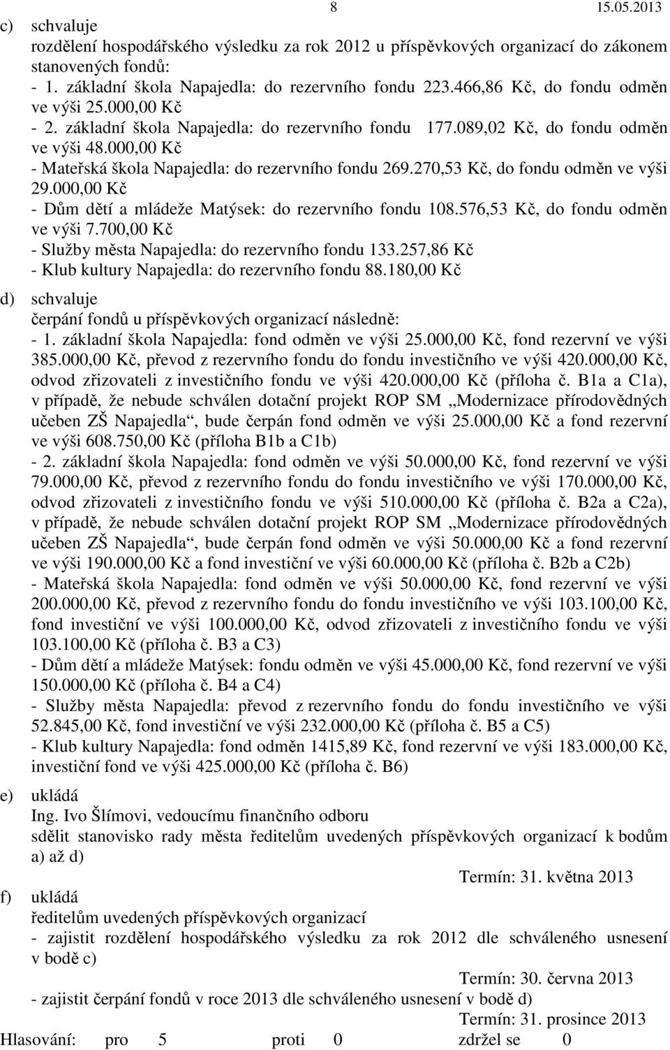 000,00 Kč - Mateřská škola Napajedla: do rezervního fondu 269.270,53 Kč, do fondu odměn ve výši 29.000,00 Kč - Dům dětí a mládeže Matýsek: do rezervního fondu 108.576,53 Kč, do fondu odměn ve výši 7.