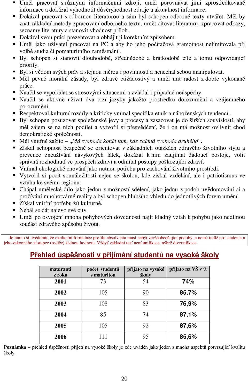 Měl by znát základní metody zpracování odborného textu, umět citovat literaturu, zpracovat odkazy, seznamy literatury a stanovit vhodnost příloh.