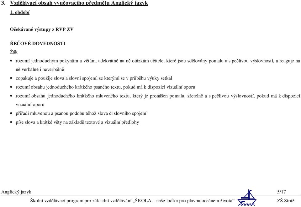 na ně verbálně i neverbálně zopakuje a použije slova a slovní spojení, se kterými se v průběhu výuky setkal rozumí obsahu jednoduchého krátkého psaného textu, pokud má k dispozici