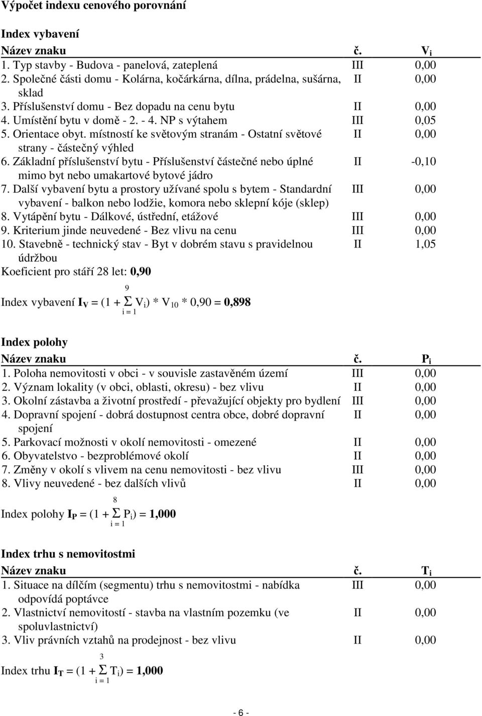 Orientace obyt. místností ke světovým stranám - Ostatní světové II 0,00 strany - částečný výhled 6.