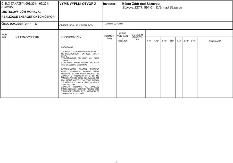 MIN. C5 2000Pa, sec.