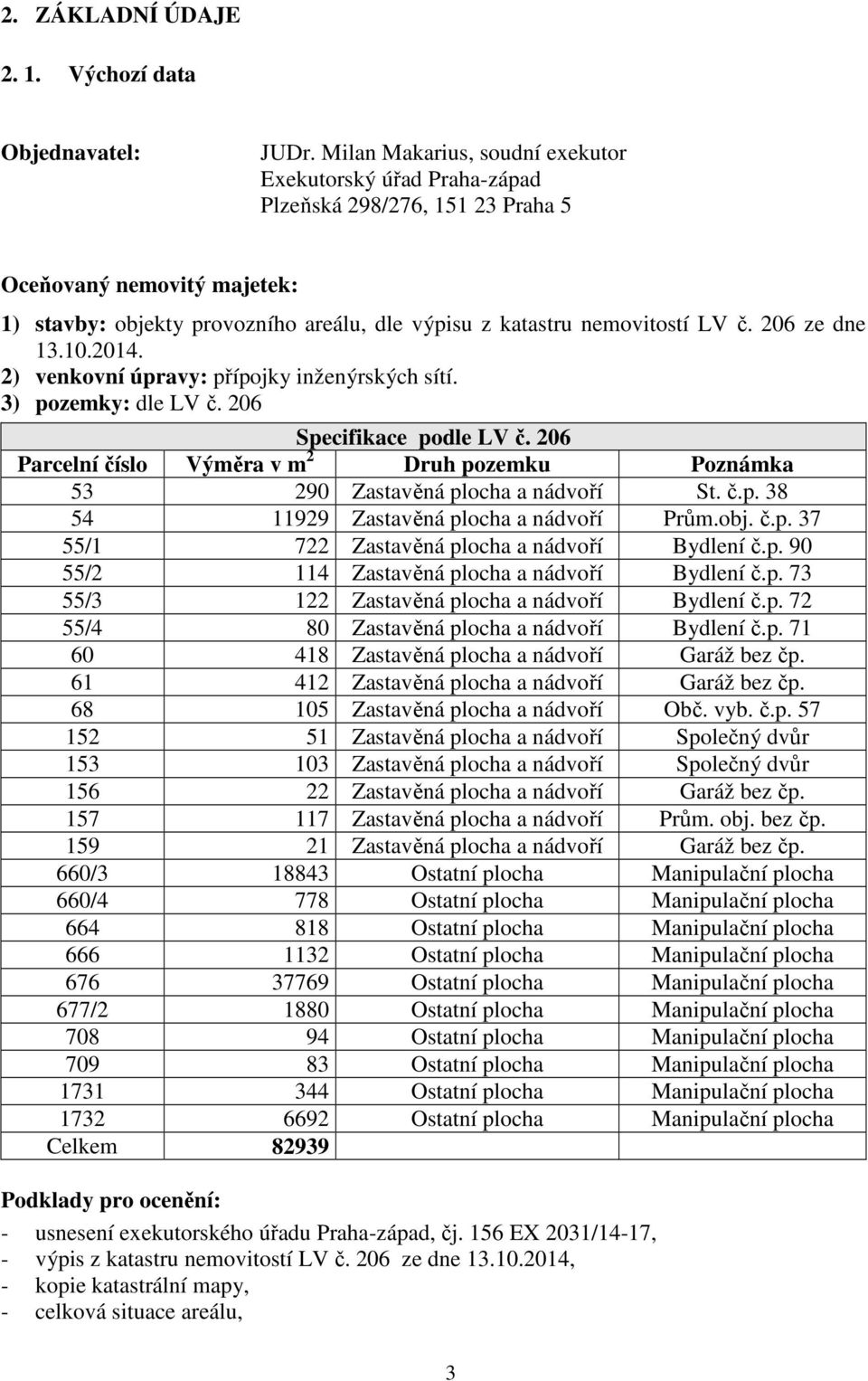 206 ze dne 13.10.2014. 2) venkovní úpravy: přípojky inženýrských sítí. 3) pozemky: dle LV č. 206 Specifikace podle LV č.