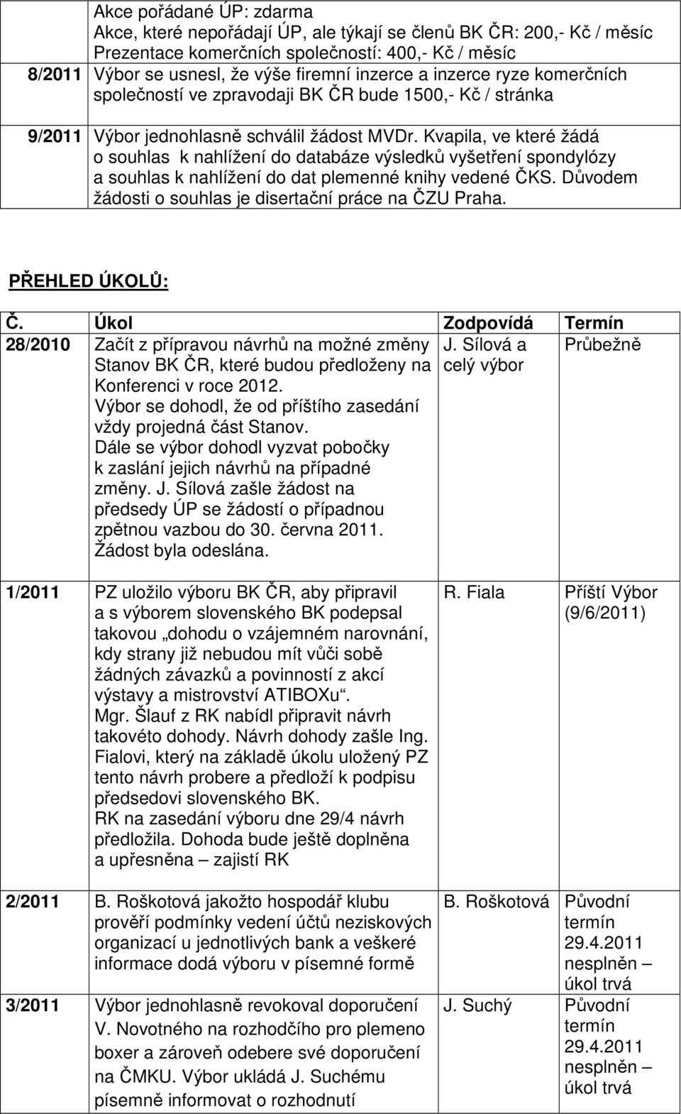 Kvapila, ve které žádá o souhlas k nahlížení do databáze výsledků vyšetření spondylózy a souhlas k nahlížení do dat plemenné knihy vedené ČKS.