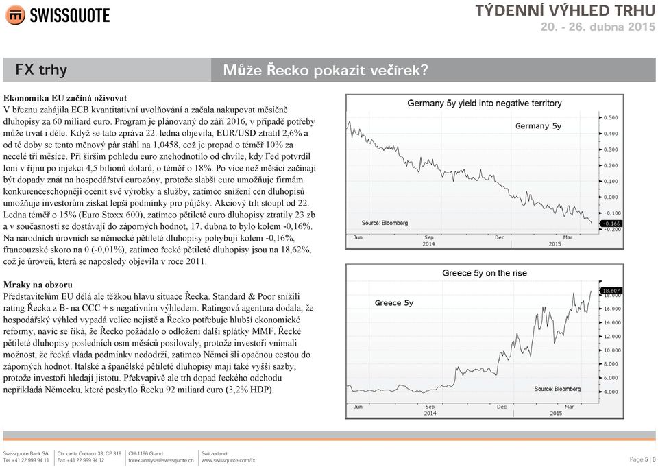 ledna objevila, EUR/USD ztratil 2,6% a od té doby se tento měnový pár stáhl na 1,0458, což je propad o téměř 10% za necelé tři měsíce.