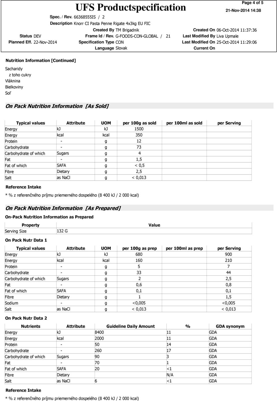 Pack Nutrition Information [As Sold] Typical values Attribute UOM per 100g as sold per 100ml as sold per Serving Energy kj kj 1500 Energy kcal kcal 350 Protein - g 12 Carbohydrate - g 73 Carbohydrate