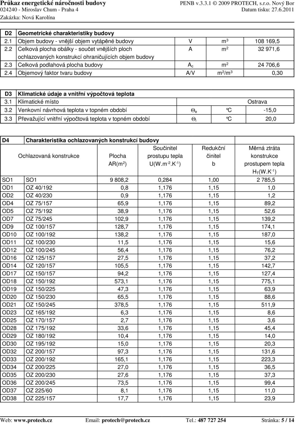 plocha budovy Objemový faktor tvaru budovy V A A c A/V m 3 m 2 m 2 m 2 /m 3 108 169,5 32 971,6 24 706,6 0,30 D3 3.1 Klimatické údaje a vnitřní výpočtová teplota Klimatické místo Ostrava 3.2 3.