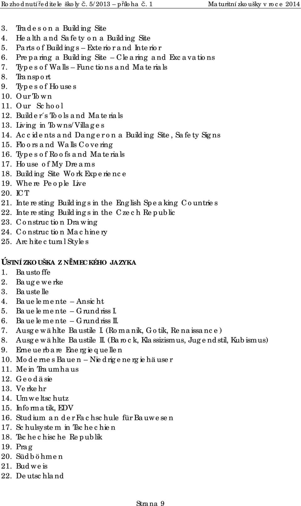 Accidents and Danger on a Building Site, Safety Signs 15. Floors and Walls Covering 16. Types of Roofs and Materials 17. House of My Dreams 18. Building Site Work Experience 19. Where People Live 20.