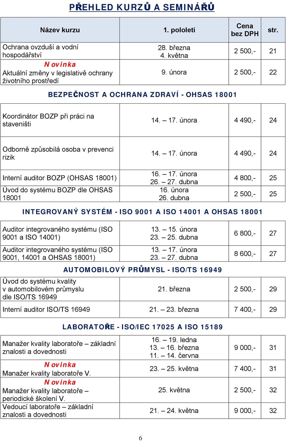 února 4 490,- 24 Odborně způsobilá osoba v prevenci rizik 14. 17. února 4 490,- 24 Interní auditor BOZP (OHSAS 18001) Úvod do systému BOZP dle OHSAS 18001 16. 17. února 26.