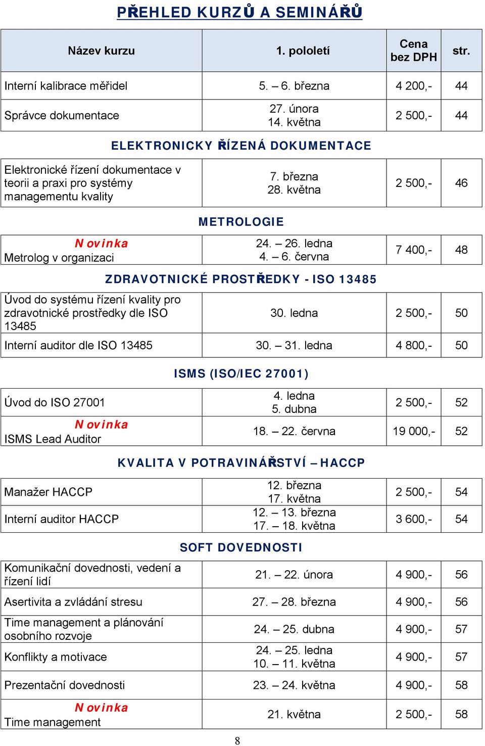 ledna 4. 6. června 2 500,- 46 7 400,- 48 Úvod do systému řízení kvality pro zdravotnické prostředky dle ISO 13485 ZDRAVOTNICKÉ PROSTŘEDKY - ISO 13485 30.