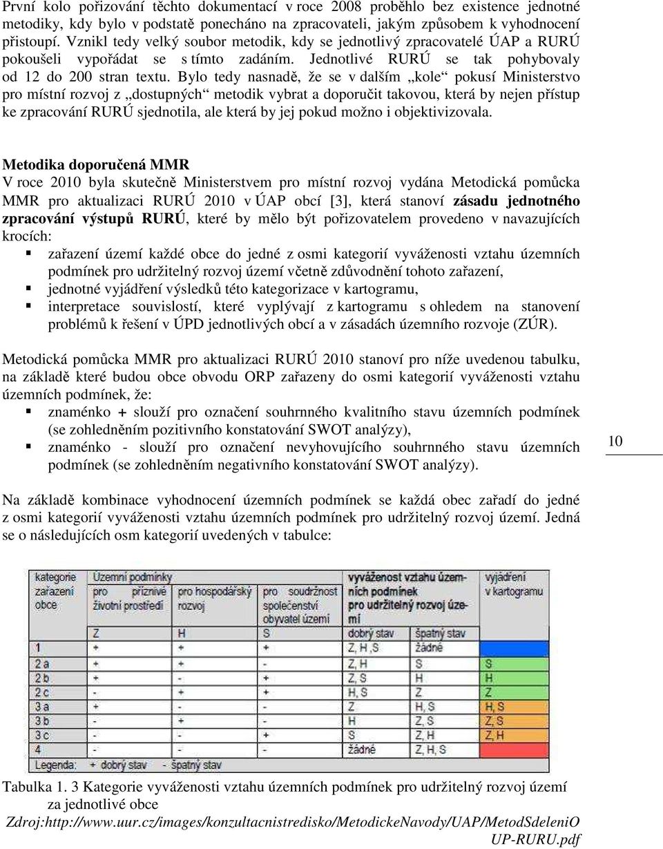 Bylo tedy nasnadě, že se v dalším kole pokusí Ministerstvo pro místní rozvoj z dostupných metodik vybrat a doporučit takovou, která by nejen přístup ke zpracování RURÚ sjednotila, ale která by jej