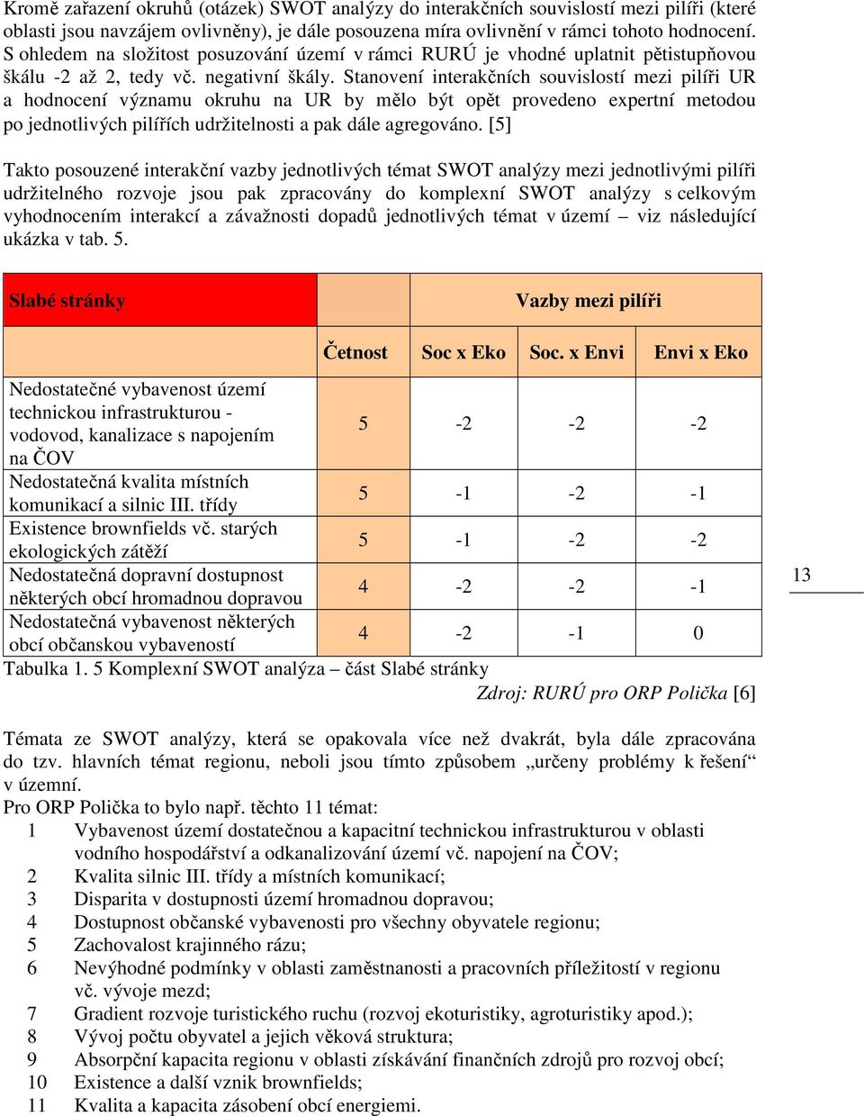 Stanovení interakčních souvislostí mezi pilíři UR a hodnocení významu okruhu na UR by mělo být opět provedeno expertní metodou po jednotlivých pilířích udržitelnosti a pak dále agregováno.
