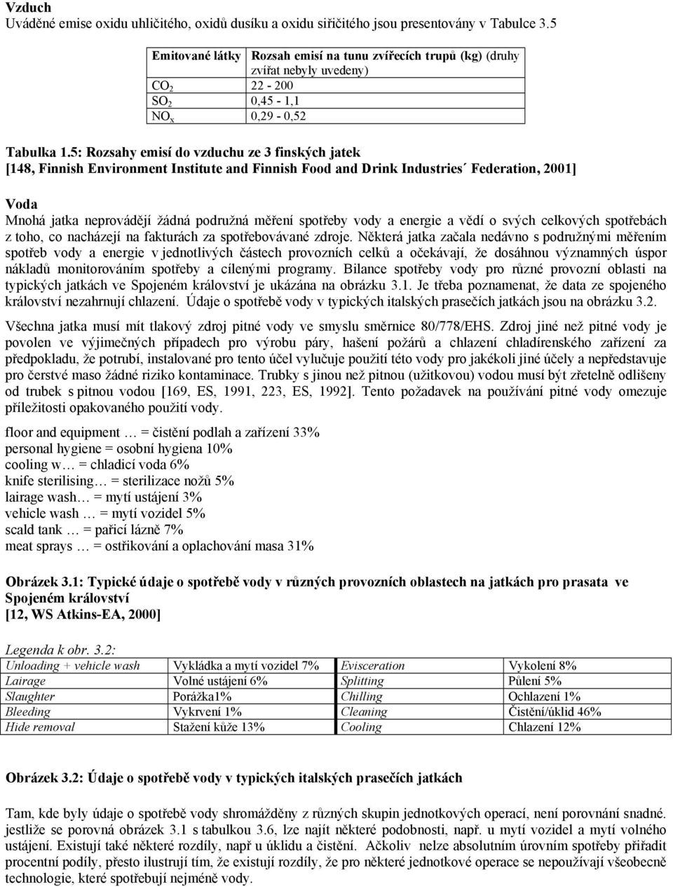 5: Rozsahy emisí do vzduchu ze 3 finských jatek [148, Finnish Environment Institute and Finnish Food and Drink Industries Federation, 2001] Voda Mnohá jatka neprovádějí žádná podružná měření spotřeby
