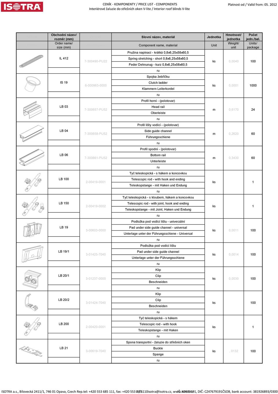 ţebříčku Clutch ladder Klammern Leiterkordel Profil horní - (polotovar) Head rail Oberleiste Profil lišty vodící - (polotovar) Side guide channel Fühngsschiene Profil spodní - (polotovar) Bottom rail
