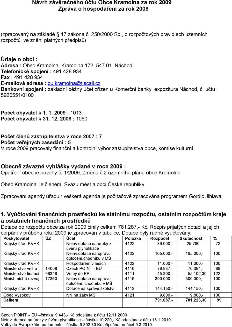 E-mailová adresa : ou.kramolna@tiscali.cz Bankovní spojení : základní běžný účet zřízen u Komerční banky, expozitura Náchod, č. účtu : 5920551/0100 Počet obyvatel k 1. 1. 2009 : 1013 Počet obyvatel k 31.