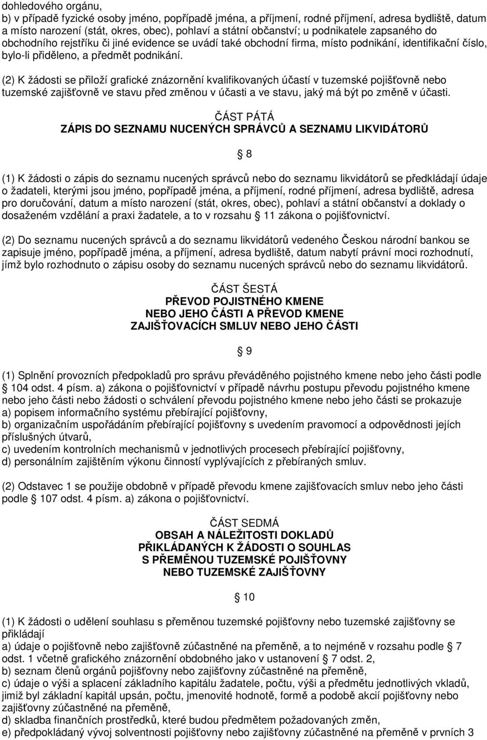 (2) K žádosti se přiloží grafické znázornění kvalifikovaných účastí v tuzemské pojišťovně nebo tuzemské zajišťovně ve stavu před změnou v účasti a ve stavu, jaký má být po změně v účasti.