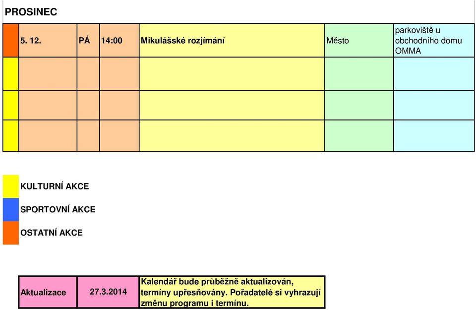 OMMA KULTURNÍ AKCE SPORTOVNÍ AKCE OSTATNÍ AKCE Aktualizace 27.3.